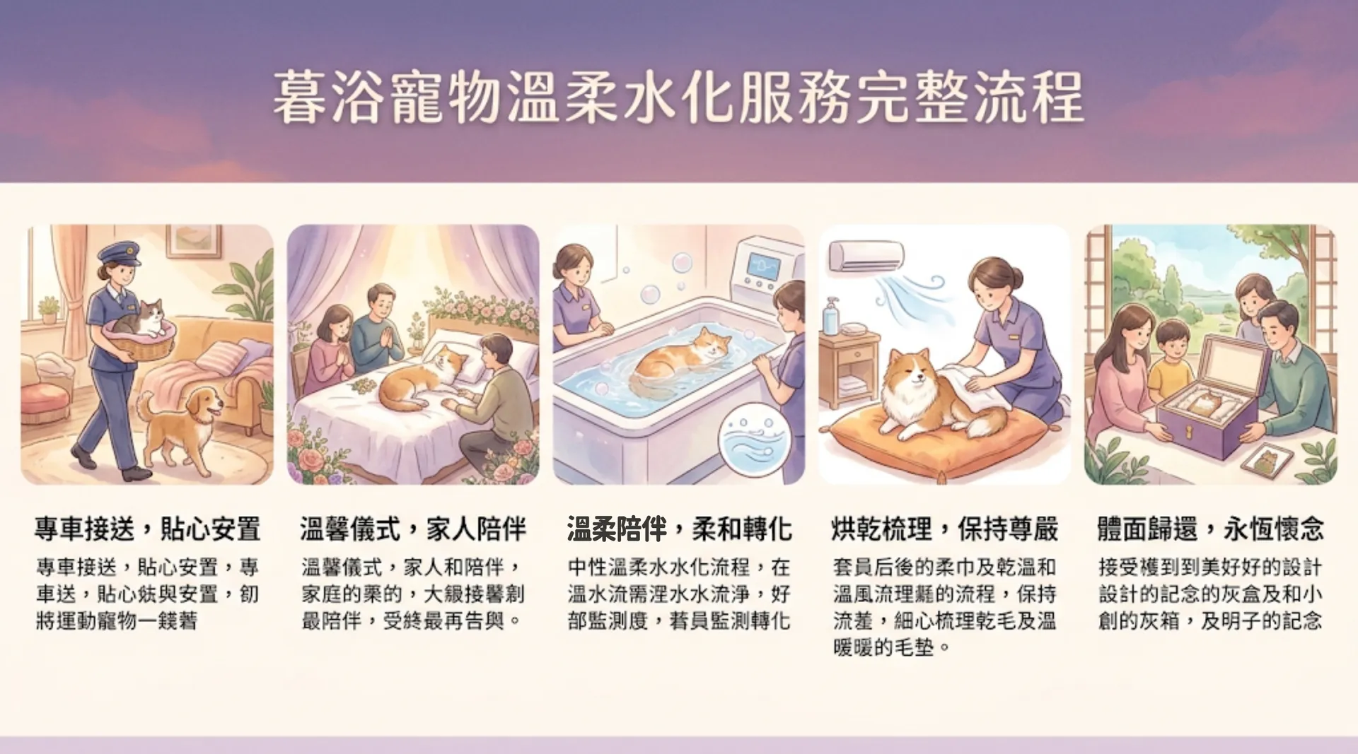 暮浴寵物溫柔水化服務完整流程｜暮浴寵物禮儀