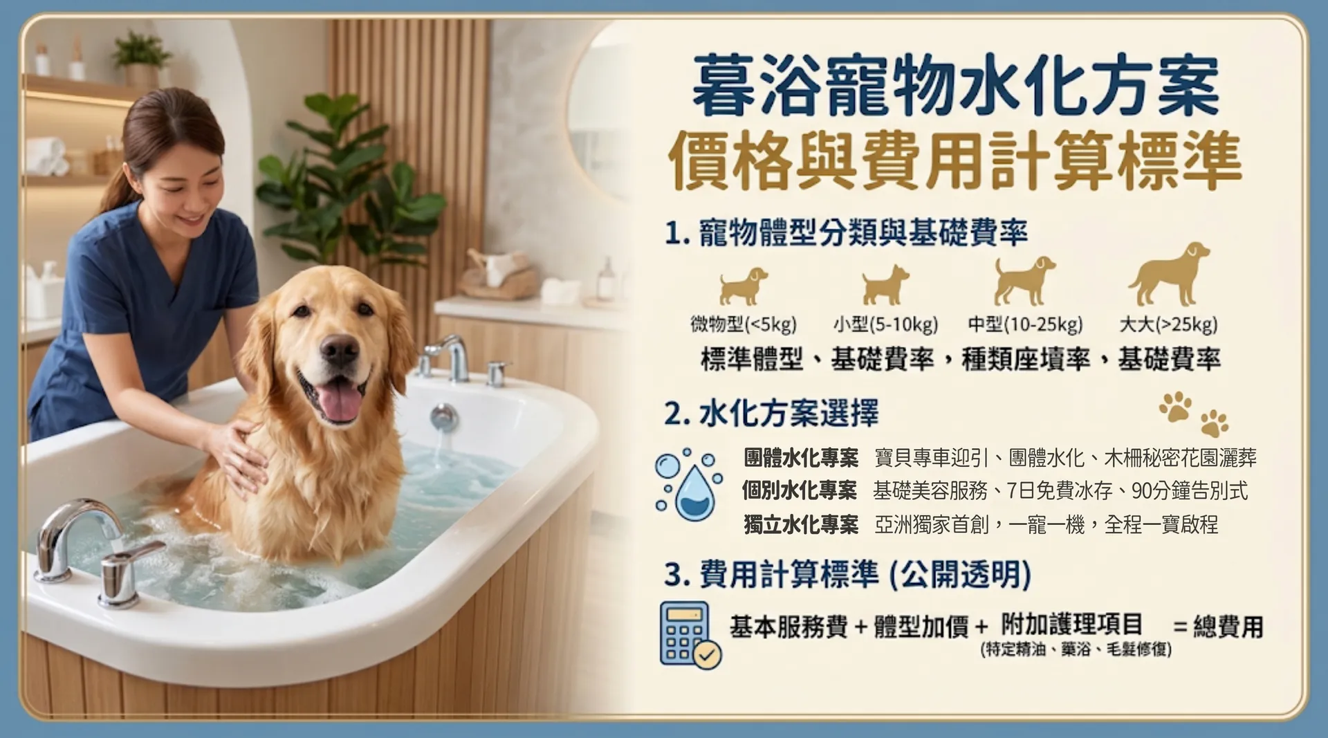 暮浴寵物水化方案價格與費用計算標準｜暮浴寵物禮儀