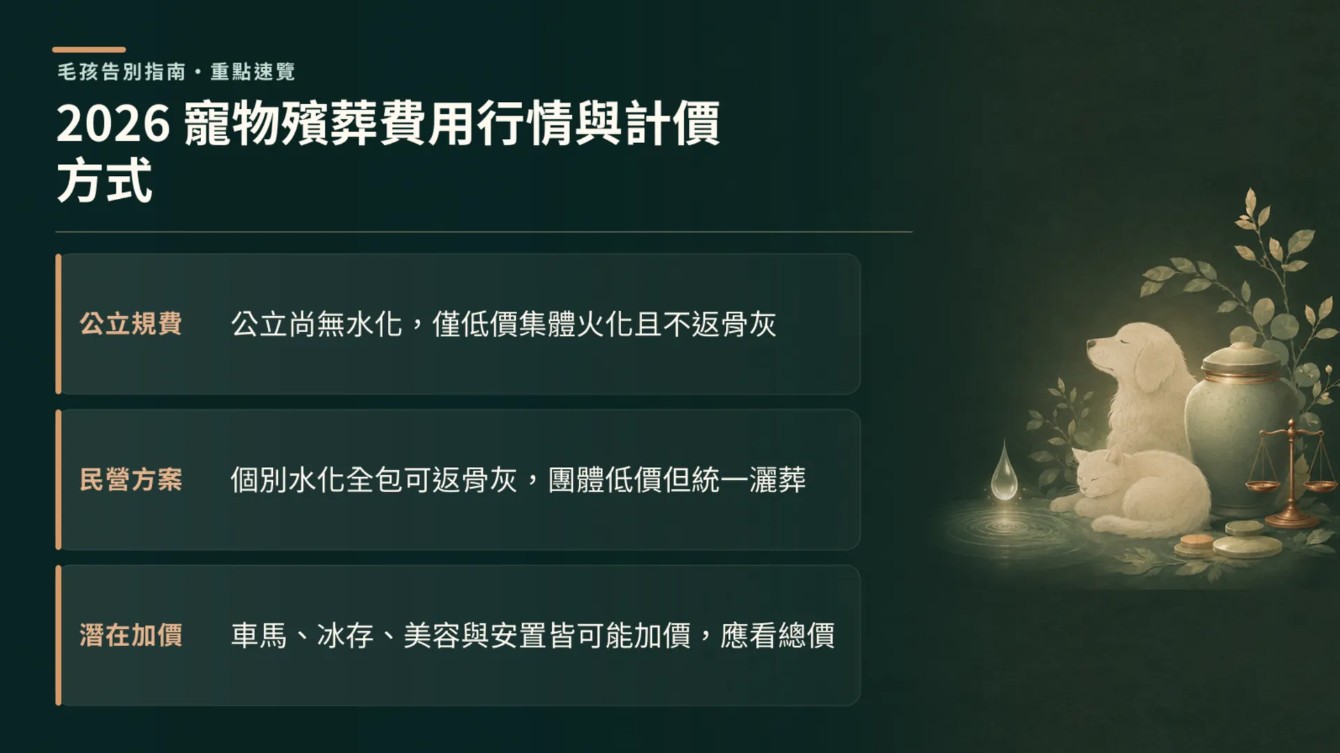 2026 寵物殯葬費用行情與計價方式