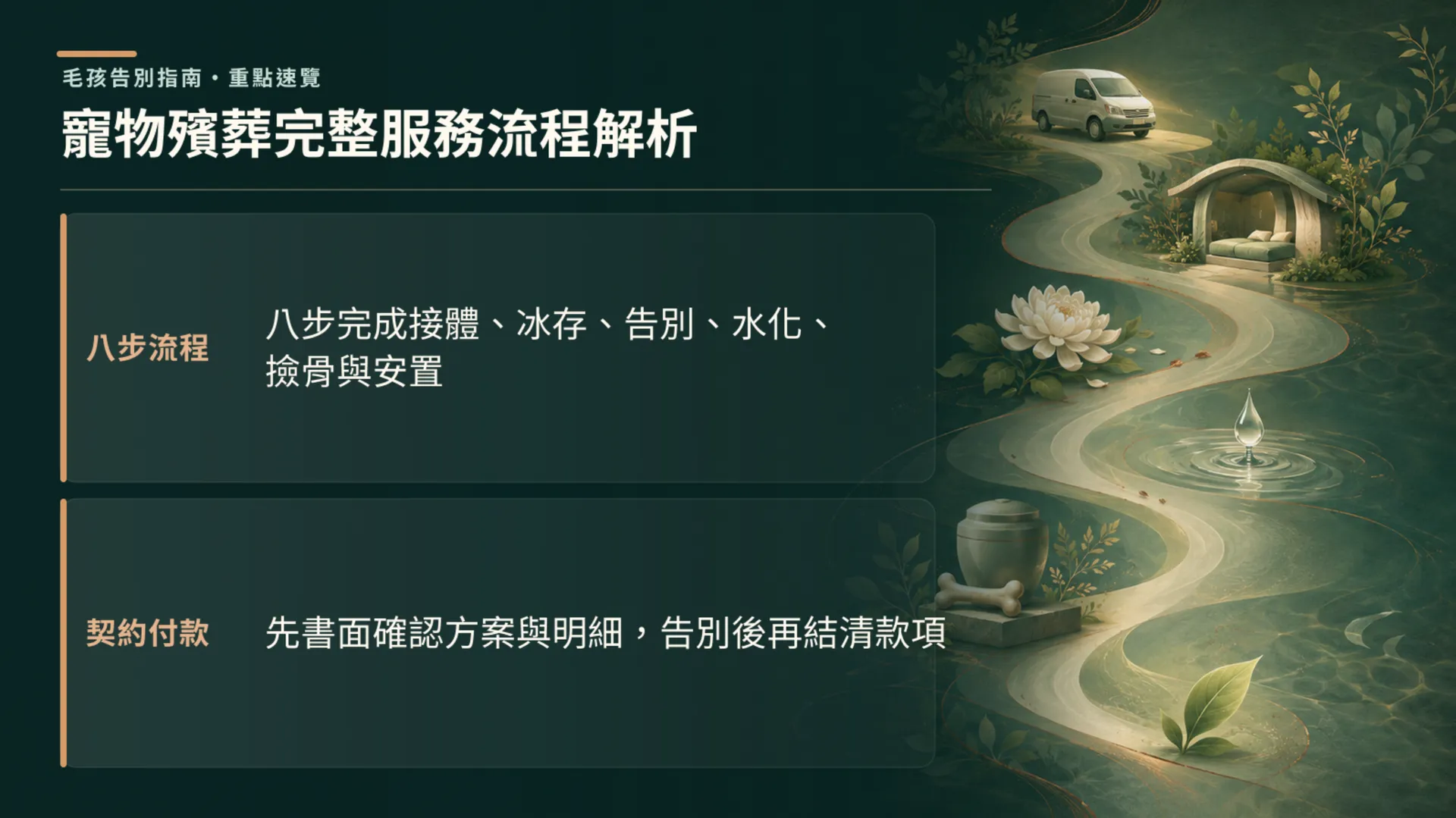 寵物殯葬完整服務流程解析