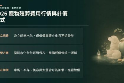 2026 寵物殯葬費用行情與計價方式